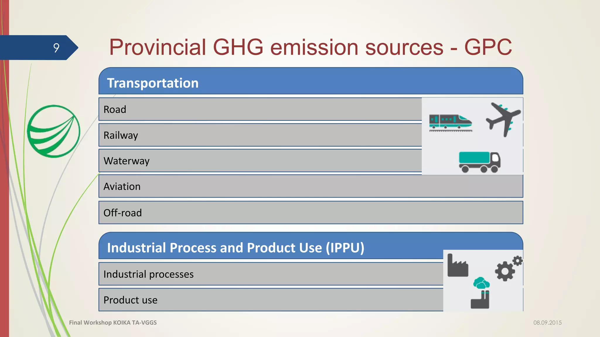 Provincial GHG emission sources - GPC
08.09.2015Final Workshop KOIKA TA-VGGS
9
Transportation
Road
Railway
Waterway
Aviation
Off-road
Industrial Process and Product Use (IPPU)
Industrial processes
Product use
 