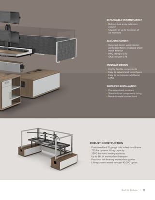 Robust Construction
 Fusion-welded 12 gauge cold rolled steel frame
 720 lbs dynamic lifting capacity
 2500 lbs static loading capacity
 Up to 96 of worksurface freespan
 Precision ball bearing worksurface guides
 Lifting system tested through 40,000 cycles
Built to Endure  | 11 
Expandable Monitor Array
 Bolt-on dual array extension
column
 Capacity of up to two rows of
six monitors
Simplified Installation
 Pre-assembled modules
 Standardized component sizing
 Metal-to-metal connections
Modular Design
 Highly flexible components
 Easy to expand and reconfigure
 Easy to incorporate additional
CPUs
Acoustic Screen
 Recycled denim wool interior;
perforated fabric-wrapped sheet
metal exterior
 NRC rating of 0.75
 SAA rating of 0.78
 