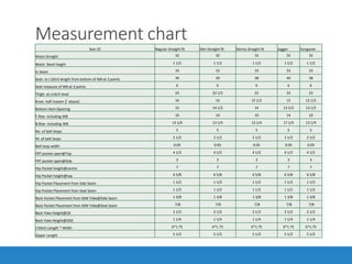 Measurement chart
Size-32 Regular Straight fit Slim Straight fit Skinny Straight fit Jogger Dungaree
Waist-Straight 32 32 32 32 32
Waist- Band height 1 1/2 1 1/2 1 1/2 1 1/2 1 1/2
In Seam 33 33 33 33 33
Seat- re J stitch length from bottom of WB at 3 points 39 39 38 40 38
Seat-measure of WB at 3 points 6 6 6 6 6
Thigh- at crotch level 23 22 1/2 22 22 23
Knee- half inseam 2' above] 16 16 15 1/2 15 15 1/2
Bottom Hem Opening 15 14 1/2 14 13 1/2 13 1/2
F.Rise- including WB 10 10 10 14 10
B.Rise- including WB 13 1/4 13 1/4 13 1/4 17 1/4 13 1/4
No. of belt loops 5 5 5 5 5
Ht. of belt loops 2 1/2 2 1/2 2 1/2 2 1/2 2 1/2
Belt loop width 0.05 0.05 0.05 0.05 0.05
FRT pocket open@Top 4 1/2 4 1/2 4 1/2 4 1/2 4 1/2
FRT pocket open@Side 3 3 3 3 3
Hip Pocket height@centre 7 7 7 7 7
Hip Pocket height@top 6 5/8 6 5/8 6 5/8 6 5/8 6 5/8
Hip Pocket Placement from Side Seam 1 1/2 1 1/2 1 1/2 1 1/2 1 1/2
Hip Pocket Placement from Seat Seam 1 1/2 1 1/2 1 1/2 1 1/2 1 1/2
Back Pocket Placement from BJW Yoke@Side Seam 1 3/8 1 3/8 1 3/8 1 3/8 1 3/8
Back Pocket Placement from BJW Yoke@Seat Seam 7/8 7/8 7/8 7/8 7/8
Back Yoke Height@CB 2 1/2 2 1/2 2 1/2 2 1/2 2 1/2
Back Yoke Height@SIDE 1 1/4 1 1/4 1 1/4 1 1/4 1 1/4
J Stitch-Length * Width 6*1.75 6*1.75 6*1.75 6*1.75 6*1.75
Zipper Length 5 1/2 5 1/2 5 1/2 5 1/2 5 1/2
 