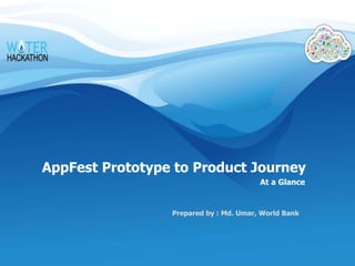 AppFest Prototype to Product Journey
At a Glance
Prepared by : Md. Umar, World Bank
 
