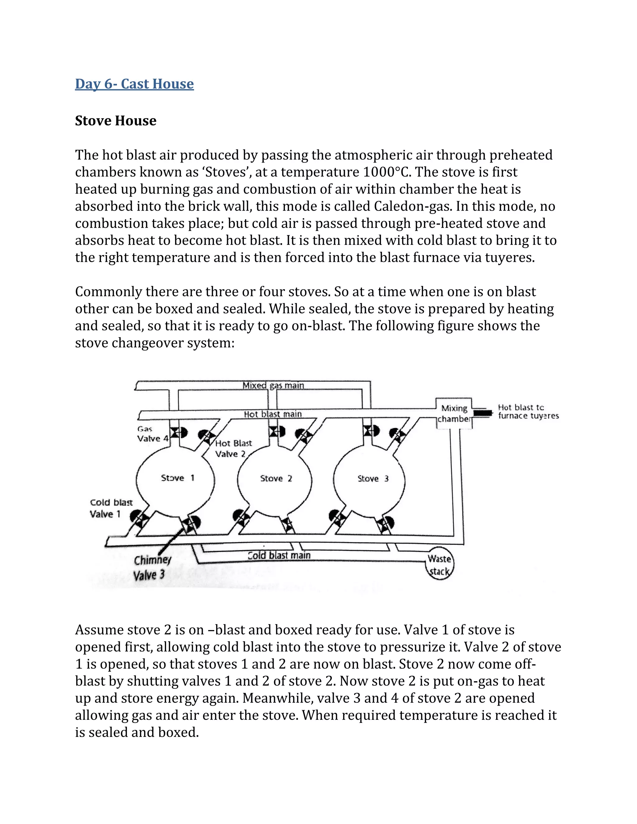 Day 6- Cast House
Stove House
The hot blast air produced by passing the atmospheric air through preheated
chambers known as ‘Stoves’, at a temperature 1000°C. The stove is first
heated up burning gas and combustion of air within chamber the heat is
absorbed into the brick wall, this mode is called Caledon-gas. In this mode, no
combustion takes place; but cold air is passed through pre-heated stove and
absorbs heat to become hot blast. It is then mixed with cold blast to bring it to
the right temperature and is then forced into the blast furnace via tuyeres.
Commonly there are three or four stoves. So at a time when one is on blast
other can be boxed and sealed. While sealed, the stove is prepared by heating
and sealed, so that it is ready to go on-blast. The following figure shows the
stove changeover system:
Assume stove 2 is on –blast and boxed ready for use. Valve 1 of stove is
opened first, allowing cold blast into the stove to pressurize it. Valve 2 of stove
1 is opened, so that stoves 1 and 2 are now on blast. Stove 2 now come off-
blast by shutting valves 1 and 2 of stove 2. Now stove 2 is put on-gas to heat
up and store energy again. Meanwhile, valve 3 and 4 of stove 2 are opened
allowing gas and air enter the stove. When required temperature is reached it
is sealed and boxed.
 