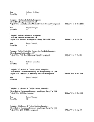 Role Software Architect
Team Size 8
Company: Mindteck India Ltd., Bangalore
Client: DCA Design International, UK
Project Title: Insulin Injection Medical Device Software Development 08 Jun ‘11 to 25-Sep-2012
Role Project Manager
Team Size 12
Company: Mindteck India Ltd., Bangalore
Client: DCA Design International, UK
Project Title: Software Development/Porting for Reach Truck 08 Jun ‘11 to 30 Dec 2011
Role Project Manager
Team Size 4
Company: EmQos Embedded Engineering Pvt. Ltd., Bangalore
Client: Duncan Solutions Inc., USA
Project Title: PND Hybrid Parking Meter Development 12 Oct ‘10 to 07 Jun’11
Role Software Consultant
Team Size 10
Company: IES, Larsen & Toubro Limited, Bangalore
Client: Lutron Electronics Company Inc., Coopersburg, PA, USA
Project Title: ESN 0-10V & Switching Software Development 30 Jun ’09 to 30 Jul 2010
Role Project Manager
Team Size 7
Company: IES, Larsen & Toubro Limited, Bangalore
Client: Lutron Electronics Company Inc., Coopersburg, PA, USA
Project Title: QSM Development 22 Jun ’09 to 30 Jul 2010
Role Project Manager
Team Size 12
Company: IES, Larsen & Toubro Limited, Bangalore
Client: Lutron Electronics Company Inc., Coopersburg, PA, USA
Project Title: QSG DALI Development 07 Jan ’09 to 02 Sep ‘09
 