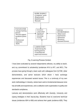 Fig. 2 Learning Process Context.
I have been evaluated by several independents referees, my ability to teach,
and my commitment to scholarship (evidences #14 to #17, and #51). The
process have going through a team work with colleagues from CLTHE, other
demonstrators, and senior lecturers which whom I have exchange
experiences and discussed several issues. This is a continuity of my own
work methodology in industry, where team work is fundamental because none
has all skills and experiences, and a collective work supersedes in quality and
standards compliance.
Lectures and demonstrators work effectively with diversity, inclusivity and
coping strategies in their day-by-day. Students have to overcome technical
issues (evidences #24 to #28) and achieve their goals (evidence #29). They
STUDENT:
-values/culture
-Background
-Motivation
-Knowledge
-Feelings
WORK MARKET
-Companies’ goals
-Requirements
-Qualifications
-Rewards
SOCIAL
ENVIRONMENT:
-Behavioural
requirements
-Interaction
-Resources
-Demand Pressure
FACILITATOR:
-manage learning
process
-Provide support
(academic/pastor
al)
-Professional
experience
-Skills
LABORATORY:
-Experiencing the
learning process
-Controlled and
supervised resource
 