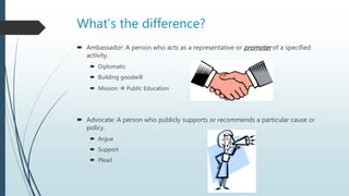 What’s the difference?
 Ambassador: A person who acts as a representative or promoter of a specified
activity.
 Diplomatic
 Building goodwill
 Mission  Public Education
 Advocate: A person who publicly supports or recommends a particular cause or
policy.
 Argue
 Support
 Plead
 