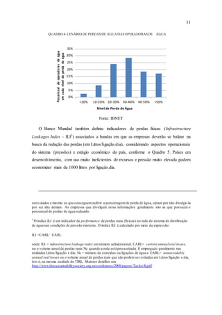 11
QUADRO 4: CENÁRIO DE PERDAS DE ÁGUA DAS OPERADORASDE ÁGUA
35%
30%
25%
20%
15%
10%
5%
0%
<10% 10-20% 20-30% 30-40% 40-50% >50%
Nível de Perda de Água
Fonte: IBNET
O Banco Mundial também definiu indicadores de perdas físicas (Infrastructure
Leakages Index – ILI3
) associados a bandas em que as empresas deverão se balizar na
busca da redução das perdas (em Litros/ligação.dia), considerando aspectos operacionais
do sistema (pressões) e estágio econômico do país, conforme o Quadro 5. Países em
desenvolvimento, com uso muito ineficientes de recursos e pressão muito elevada podem
economizar mais de 1000 litros por ligação.dia.
estes dados e mesmo as que conseguemauferir a porcentagemde perda de água, optam por não divulgá-la
por ser alta demais. As empresas que divulgam estas informações geralmente são as que possuem o
percentual de perdas de água reduzido.
3
O índice ILI é um indicador de performance de perdas reais (físicas) no rede do sistema de distribuição
de água nas condições de pressão existente. O índice ILI é calculado por meio da expressão:
ILI =CARL/ UARL
onde: ILI = infrastructure leakage index umnúmero adimensional; CARL= current annual real losses,
ou o volume anual de perdas reais/Nc quando a rede está pressurizada. É empregado geralmente nas
unidades Litros/ligação x dia; Nc = número de conexões ou ligações de água e UARL= unnavoidable
annual real losses ou o volume anual de perdas reais que não podem ser evitadas em Litros/ligação x dia,
isto é, na mesma unidade de TIRL. Maiores detalhes em:
http://www.thesustainabilitysociety.org.nz/conference/2008/papers/Taylor.R.pdf
Percentualdeoperadorasdeágua
emcadaníveldeperdadeágua
 