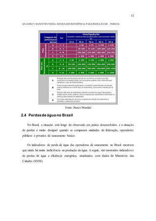 12
QUADRO 5: BANCO MUNDIAL:BANDASDEREFERÊNCIA PARA REDUÇÃO DE PERDAS
Fonte: Banco Mundial
2.4 Perdasde água no Brasil
No Brasil, a situação está longe do observado em países desenvolvidos e a situação
de perdas é muito desigual quando se comparam unidades da federação, operadores
públicos e privados de saneamento básico.
Os indicadores de perda de água das operadoras de saneamento no Brasil mostram
que ainda há muita ineficiência na produção da água. A seguir, são mostrados indicadores
de perdas de água e eficiência energética, atualizados com dados do Ministério das
Cidades (SNIS).
 