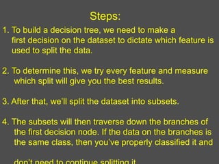 1. To build a decision tree, we need to make a
first decision on the dataset to dictate which feature is
used to split the data.
2. To determine this, we try every feature and measure
which split will give you the best results.
3. After that, we’ll split the dataset into subsets.
4. The subsets will then traverse down the branches of
the first decision node. If the data on the branches is
the same class, then you’ve properly classified it and
Steps:
 