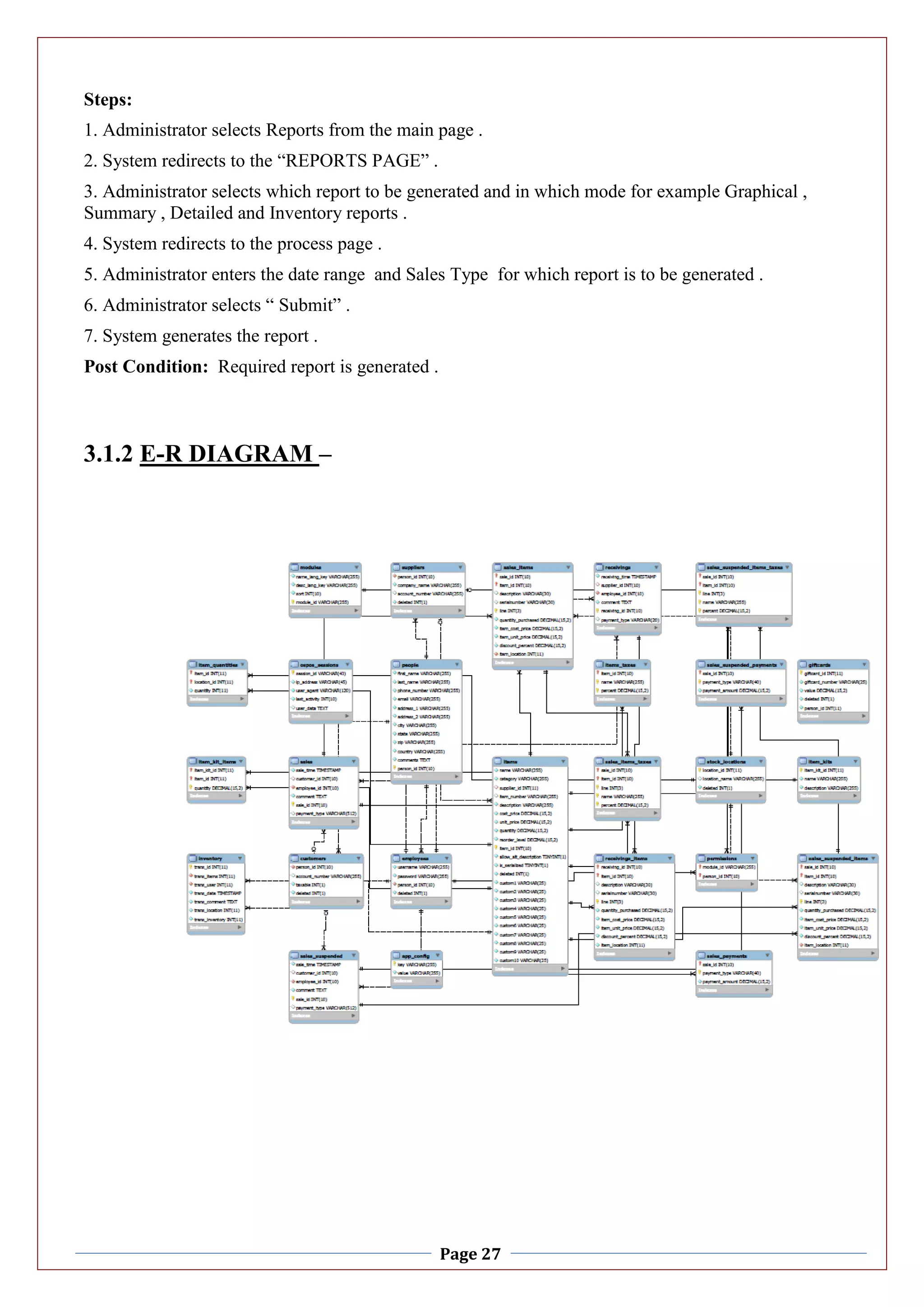 Page 27
Steps:
1. Administrator selects Reports from the main page .
2. System redirects to the “REPORTS PAGE” .
3. Administrator selects which report to be generated and in which mode for example Graphical ,
Summary , Detailed and Inventory reports .
4. System redirects to the process page .
5. Administrator enters the date range and Sales Type for which report is to be generated .
6. Administrator selects “ Submit” .
7. System generates the report .
Post Condition: Required report is generated .
3.1.2 E-R DIAGRAM –
 