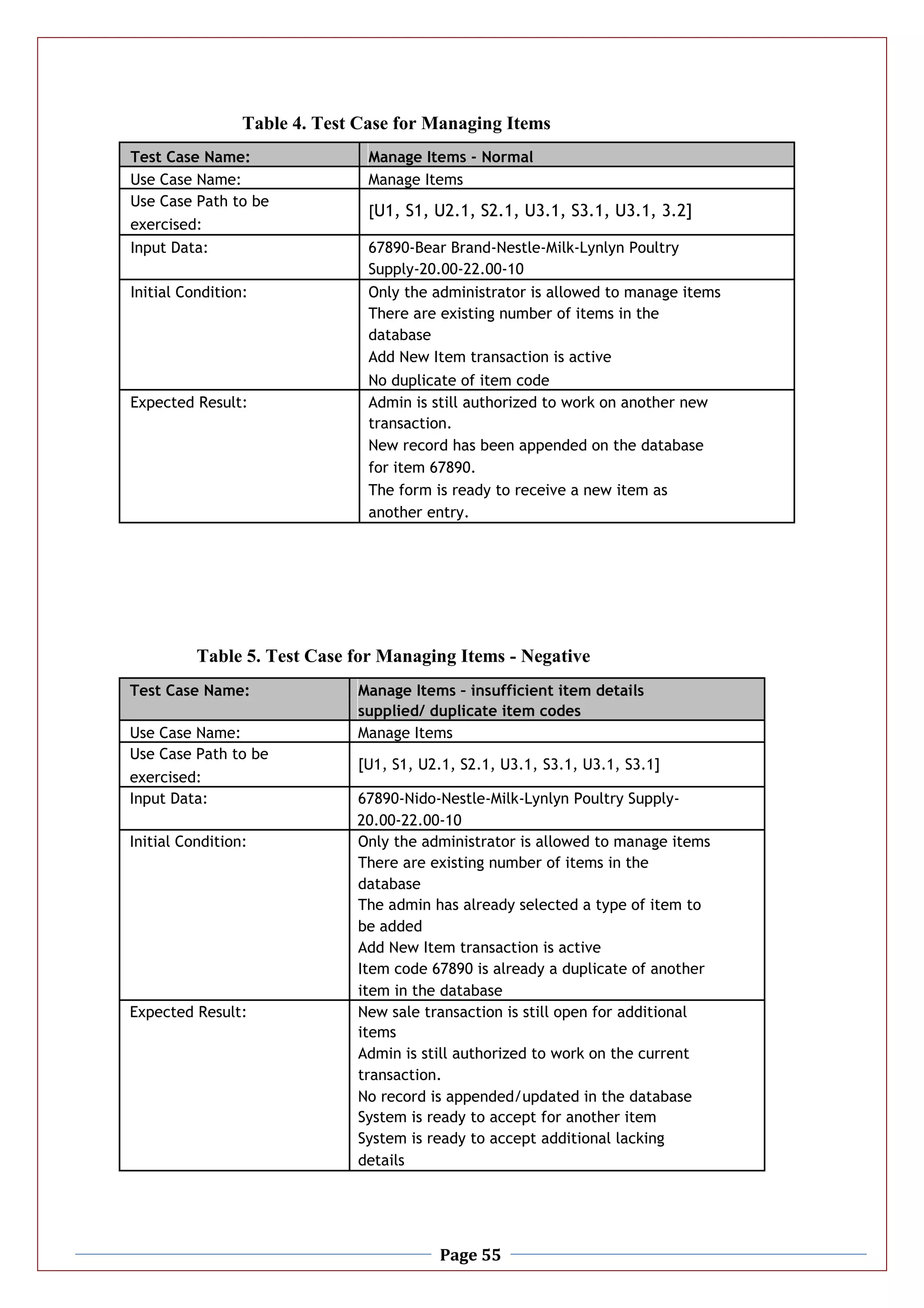 Page 55
Table 4. Test Case for Managing Items
Test Case Name: Manage Items - Normal
Use Case Name: Manage Items
Use Case Path to be
[U1, S1, U2.1, S2.1, U3.1, S3.1, U3.1, 3.2]
exercised:
Input Data: 67890-Bear Brand-Nestle-Milk-Lynlyn Poultry
Supply-20.00-22.00-10
Initial Condition: Only the administrator is allowed to manage items
There are existing number of items in the
database
Add New Item transaction is active
No duplicate of item code
Expected Result: Admin is still authorized to work on another new
transaction.
New record has been appended on the database
for item 67890.
The form is ready to receive a new item as
another entry.
Table 5. Test Case for Managing Items - Negative
Test Case Name: Manage Items – insufficient item details
supplied/ duplicate item codes
Use Case Name: Manage Items
Use Case Path to be
[U1, S1, U2.1, S2.1, U3.1, S3.1, U3.1, S3.1]
exercised:
Input Data: 67890-Nido-Nestle-Milk-Lynlyn Poultry Supply-
20.00-22.00-10
Initial Condition: Only the administrator is allowed to manage items
There are existing number of items in the
database
The admin has already selected a type of item to
be added
Add New Item transaction is active
Item code 67890 is already a duplicate of another
item in the database
Expected Result: New sale transaction is still open for additional
items
Admin is still authorized to work on the current
transaction.
No record is appended/updated in the database
System is ready to accept for another item
System is ready to accept additional lacking
details
 