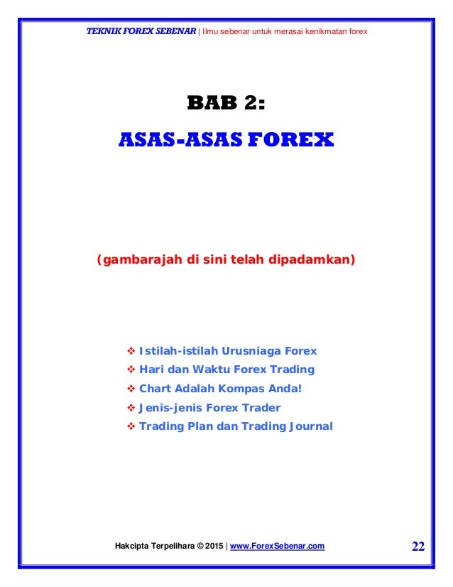 Waktu urusniaga forex