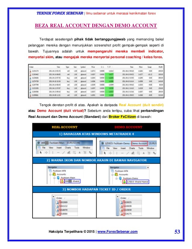 Teknik forex sebenar