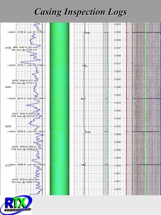 RTX Wireline-9-22-2015 | PDF
