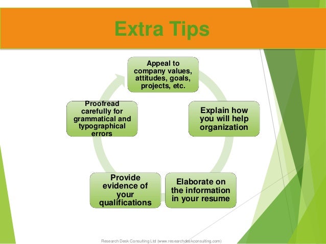 grading rubric for written assignments top curriculum vitae