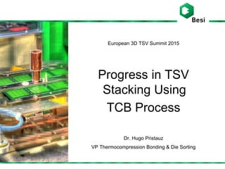 European 3D TSV Summit 2015
Progress in TSV
Stacking Using
TCB Process
Dr. Hugo Pristauz
VP Thermocompression Bonding & Die Sorting
 