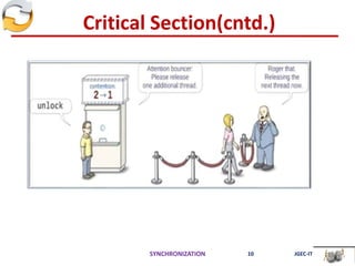 Critical Section(cntd.)
SYNCHRONIZATION 10 JGEC-IT
 