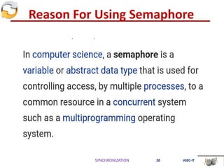Reason For Using Semaphore
SYNCHRONIZATION 20 JGEC-IT
 