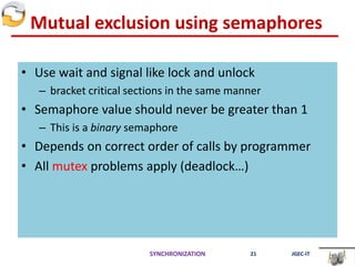 Mutual exclusion using semaphores
• Use wait and signal like lock and unlock
– bracket critical sections in the same manner
• Semaphore value should never be greater than 1
– This is a binary semaphore
• Depends on correct order of calls by programmer
• All mutex problems apply (deadlock…)
SYNCHRONIZATION 21 JGEC-IT
 
