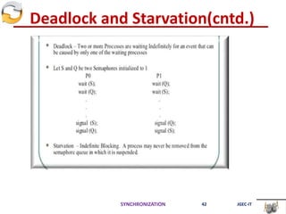 Deadlock and Starvation(cntd.)
SYNCHRONIZATION 42 JGEC-IT
 