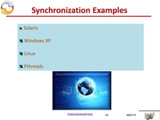 Synchronization Examples
SYNCHRONIZATION 53 JGECT-IT
Solaris
Windows XP
Linux
Pthreads
 