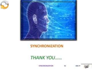 SYNCHRONIZATION
THANK YOU……
SYNCHRONIZATION 55 JGEC-IT
 