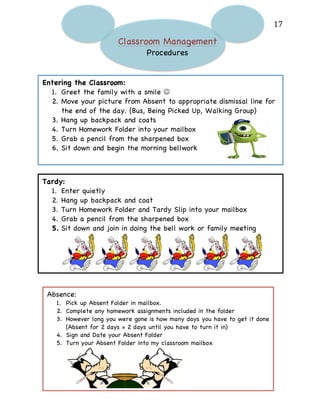   17	
  
Classroom Management
Procedures
Entering the Classroom:
1. Greet the family with a smile J
2. Move your picture from Absent to appropriate dismissal line for
the end of the day. (Bus, Being Picked Up, Walking Group)
3. Hang up backpack and coats
4. Turn Homework Folder into your mailbox
5. Grab a pencil from the sharpened box	
  
6. Sit down and begin the morning bellwork
Tardy:
1. Enter quietly
2. Hang up backpack and coat
3. Turn Homework Folder and Tardy Slip into your mailbox
4. Grab a pencil from the sharpened box
5. Sit down and join in doing the bell work or family meeting
Absence:
1. Pick up Absent Folder in mailbox.
2. Complete any homework assignments included in the folder
3. However long you were gone is how many days you have to get it done
(Absent for 2 days = 2 days until you have to turn it in)
4. Sign and Date your Absent Folder
5. Turn your Absent Folder into my classroom mailbox
 