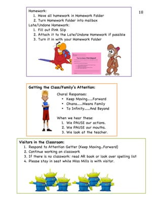   18	
  
Visitors in the Classroom:
1. Respond to Attention Getter (Keep Moving…Forward)
2. Continue working on classwork
3. If there is no classwork: read AR book or look over spelling list
4. Please stay in seat while Miss Mills is with visitor.
Homework:
1. Have all homework in Homework Folder
2. Turn Homework Folder into mailbox
Late/Undone Homework:
1. Fill out Pink Slip
2. Attach it to the Late/Undone Homework if possible
3. Turn it in with your Homework Folder
Getting the Class/Family’s Attention:
Choral Responses:
• Keep Moving……Forward
• Ohana……Means Family
• To Infinity……And Beyond
When we hear these:
1. We PAUSE our actions.
2. We PAUSE our mouths.
3. We look at the teacher.
	
  
 