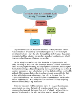   22	
  
Discipline Plan & Classroom Rules
Family/Classroom Rules
My classroom rules will be created before the first day of school. These
rules were chosen because they are broad enough topics to cover multiple
specific instructions. I have the rules displayed in a circle, because they are all
interrelated and help reinforce one another. As a classroom family, we all will
be connected and have an effect over one another.
Be the best you involves doing your best work, being enthusiastic, hard
work, and being an individual. This rule helps boost the students’ self-esteems,
while encouraging their learning, but keeping them accountable. Protecting the
family follows the guidelines of respecting, trusting, and helping one another. I
want my classroom to have a family feel to it. My students will feel comfortable
and safe. Making good choices also helps keep students accountable for their
actions while helping to reinforce other class rules at the same time. Be
prepared means having class materials, having homework done, and knowing
what is happening next. Following directions means the students are paying
attention and listening to my instruction.
Since my classroom will have a family feel to it, I suggest these rules as
ways students can honor the family. It gives them motivation to make the
classroom family proud. During the first week of school, I will also listen to
students’ feedback about the rules and might make revisions if needed.
Be The Best
YOU
Protect
The Family
Make
Good
Choices
Be
Prepared
Follow Directions
 