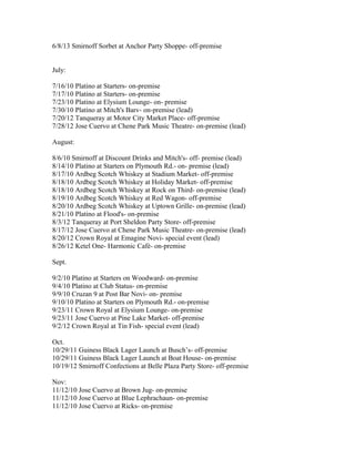 6/8/13 Smirnoff Sorbet at Anchor Party Shoppe- off-premise
July:
7/16/10 Platino at Starters- on-premise
7/17/10 Platino at Starters- on-premise
7/23/10 Platino at Elysium Lounge- on- premise
7/30/10 Platino at Mitch's Barv- on-premise (lead)
7/20/12 Tanqueray at Motor City Market Place- off-premise
7/28/12 Jose Cuervo at Chene Park Music Theatre- on-premise (lead)
August:
8/6/10 Smirnoff at Discount Drinks and Mitch's- off- premise (lead)
8/14/10 Platino at Starters on Plymouth Rd.- on- premise (lead)
8/17/10 Ardbeg Scotch Whiskey at Stadium Market- off-premise
8/18/10 Ardbeg Scotch Whiskey at Holiday Market- off-premise
8/18/10 Ardbeg Scotch Whiskey at Rock on Third- on-premise (lead)
8/19/10 Ardbeg Scotch Whiskey at Red Wagon- off-premise
8/20/10 Ardbeg Scotch Whiskey at Uptown Grille- on-premise (lead)
8/21/10 Platino at Flood's- on-premise
8/3/12 Tanqueray at Port Sheldon Party Store- off-premise
8/17/12 Jose Cuervo at Chene Park Music Theatre- on-premise (lead)
8/20/12 Crown Royal at Emagine Novi- special event (lead)
8/26/12 Ketel One- Harmonic Café- on-premise
Sept.
9/2/10 Platino at Starters on Woodward- on-premise
9/4/10 Platino at Club Status- on-premise
9/9/10 Cruzan 9 at Post Bar Novi- on- premise
9/10/10 Platino at Starters on Plymouth Rd.- on-premise
9/23/11 Crown Royal at Elysium Lounge- on-premise
9/23/11 Jose Cuervo at Pine Lake Market- off-premise
9/2/12 Crown Royal at Tin Fish- special event (lead)
Oct.
10/29/11 Guiness Black Lager Launch at Busch’s- off-premise
10/29/11 Guiness Black Lager Launch at Boat House- on-premise
10/19/12 Smirnoff Confections at Belle Plaza Party Store- off-premise
Nov:
11/12/10 Jose Cuervo at Brown Jug- on-premise
11/12/10 Jose Cuervo at Blue Lephrachaun- on-premise
11/12/10 Jose Cuervo at Ricks- on-premise
 