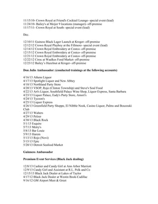 11/15/10- Crown Royal at Friend's Cocktail Lounge- special event (lead)
11/24/10- Bailey's at Meijer 9 locations (manager)- off-premise
11/17/11- Crown Royal at South- special event (lead)
Dec.
12/10/11 Guiness Black Lager Launch at Kroger- off-premise
12/12/12 Crown Royal Playboy at the Fillmore- special event (lead)
12/14/12 Crown Royal Embroidery at Costco- off-premise
12/15/12 Crown Royal Embroidery at Costco- off-premise
12/21/12 Crown Royal Embroidery at Costco- off-premise
12/22/12 Ciroc at Waalkes Food Market- off-premise
12/23/12 Bailey’s Hazelnut at Kroger- off-premise
Don Julio Ambassador: (conducted trainings at the following accounts)
4/16/13 Athens Liquor
4/17/13 Spotlight Liquor and New Abbey
4/18/13 Northland Party Store
4/20/13 VSOP, Rojo (Clinton Township) and Steve's Soul Food
4/22/13 Art's Liquor, Southfield Palace Wine Shop, Liquor Express, Santa Barbara
4/23/13 Liquor Palace, Eady's Party Store, Amori's
4/24/13 Tycoon's
4/25/13 Liquor Express
4/26/13 Greenfield Party Shoppe, El Nibble Nook, Casino Liquor, Palms and Bouzouki
Club
4/27/13 Walters
4/29/13 Pelzer
4/30/13 Black Rock
5/1/13 Esquire
5/7/13 Metry's
5/8/13 Bar Louie
5/9/13 Harem
5/13/13 Rojo (Novi)
5/15/13 Epic
5/20/13 Detroit Seafood Market
Guinness Ambassador
Premium Event Services (Black Jack dealing)
12/8/13 Cashier and Candy Girl at Ann Arbor Marriott
12/9/13 Candy Girl and Assistant at R.L. Polk and Co
12/15/13 Black Jack Dealer at Lakes of Taylor
4/17/12 Black Jack Dealer at Westin Book-Cadillac
9/16/12 GM Airport Meet & Greet
 