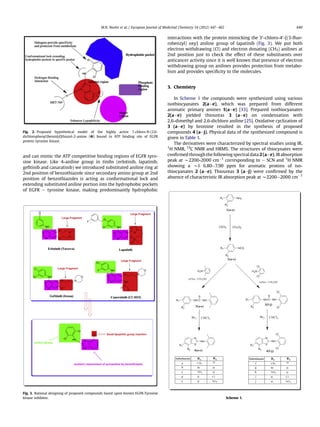 and can mimic the ATP competitive binding regions of EGFR tyro-
sine kinase. Like 4-aniline group in tinibs (erlotinib, lapatinib,
geﬁtinib and canaratinib) we introduced substituted aniline ring at
2nd position of benzothiazole since secondary amino group at 2nd
position of benzothiazoles is acting as conformational lock and
extending substituted aniline portion into the hydrophobic pockets
of EGFR e tyrosine kinase, making predominantly hydrophobic
interactions with the protein mimicking the 30-chloro-40-[(3-ﬂuo-
robenzyl) oxy] aniline group of lapatinib (Fig. 3). We put both
electron withdrawing (Cl) and electron donating (CH3) anilines at
2nd position just to check the effect of these substituents over
anticancer activity since it is well known that presence of electron
withdrawing group on anilines provides protection from metabo-
lism and provides speciﬁcity to the molecules.
3. Chemistry
In Scheme 1 the compounds were synthesized using various
isothiocyanates 2(aee), which was prepared from different
aromatic primary amines 1(aee) [33]. Prepared isothiocyanates
2(aee) yielded thioureas 3 (aee) on condensation with
2,6-dimethyl and 2,6-dichloro aniline [25]. Oxidative cyclization of
3 (aee) by bromine resulted in the synthesis of proposed
compounds 4 (aej). Physical data of the synthesized compound is
given in Table 1.
The derivatives were characterized by spectral studies using IR,
1
H NMR, 13
C NMR and HRMS. The structures of thiocynates were
conﬁrmed through the following spectral data 2 (aee). IR absorption
peak at w2200-2000 cmÀ1
corresponding to e SCN and 1
H NMR
showing a wd 6.80e7.90 ppm for aromatic protons of iso-
thiocyanates 2 (aee). Thioureas 3 (aej) were conﬁrmed by the
absence of characteristic IR absorption peak at w2200e2000 cmÀ1
Fig. 3. Rational designing of proposed compounds based upon known EGFR-Tyrosine
kinase inhibitor.
Fig. 2. Proposed hypothetical model of the highly active 7-chloro-N-(2,6-
dichlorophenyl)benzo[d]thiazol-2-amine (4i) bound to ATP binding site of EGFR
protein tyrosine kinase.
Scheme 1.
M.N. Noolvi et al. / European Journal of Medicinal Chemistry 54 (2012) 447e462 449
 