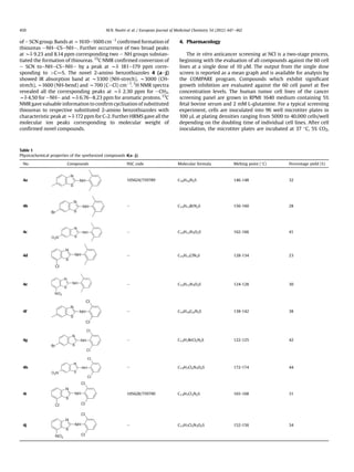 of e SCN group. Bands at w1610e1600 cmÀ1
conﬁrmed formation of
thioureas eNHeCSeNHe. Further occurrence of two broad peaks
at wd 9.23 and 8.14 ppm corresponding two e NH groups substan-
tiated the formation of thioureas. 13
C NMR conﬁrmed conversion of
e SCN toeNHeCSeNHe by a peak at wd 181e179 ppm corre-
sponding to >C]S. The novel 2-amino benzothiazoles 4 (aej)
showed IR absorption band at w3300 (NH-strech), w3000 (CH-
strech), w1600 (NH-bend) and w700 (CeCl) cmÀ1
. 1
H NMR spectra
revealed all the corresponding peaks at wd 2.30 ppm for eCH3,
wd 4.50 for eNHe and wd 6.76e8.23 ppm for aromatic protons. 13
C
NMR gave valuable information to conﬁrm cyclisation of substituted
thioureas to respective substituted 2-amino benzothiazoles with
characteristic peak at wd 172 ppm for C-2. Further HRMS gave all the
molecular ion peaks corresponding to molecular weight of
conﬁrmed novel compounds.
4. Pharmacology
The in vitro anticancer screening at NCI is a two-stage process,
beginning with the evaluation of all compounds against the 60 cell
lines at a single dose of 10 mM. The output from the single dose
screen is reported as a mean graph and is available for analysis by
the COMPARE program. Compounds which exhibit signiﬁcant
growth inhibition are evaluated against the 60 cell panel at ﬁve
concentration levels. The human tumor cell lines of the cancer
screening panel are grown in RPMI 1640 medium containing 5%
fetal bovine serum and 2 mM L-glutamine. For a typical screening
experiment, cells are inoculated into 96 well microtiter plates in
100 mL at plating densities ranging from 5000 to 40,000 cells/well
depending on the doubling time of individual cell lines. After cell
inoculation, the microtiter plates are incubated at 37 C, 5% CO2,
Table 1
Physicochemical properties of the synthesized compounds 4(aej).
No. Compounds NSC code Molecular formula Melting point (
C) Percentage yield (%)
4a 105624/759789 C16H16N2S 146-148 32
4b e C15H13BrN2S 156-160 28
4c e C15H13N3O2S 162-166 41
4d e C15H13ClN2S 128-134 23
4e e C15H13N3O2S 124-128 30
4f e C14H10Cl2N2S 138-142 38
4g e C13H7BrCl2N2S 122-125 42
4h e C13H7Cl2N3O2S 172-174 44
4i 105628/759790 C13H7Cl3N2S 165-168 31
4j e C13H7Cl2N3O2S 152-156 34
M.N. Noolvi et al. / European Journal of Medicinal Chemistry 54 (2012) 447e462450
 