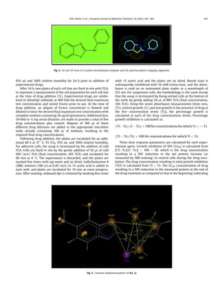 95% air and 100% relative humidity for 24 h prior to addition of
experimental drugs.
After 24 h, two plates of each cell line are ﬁxed in situ with TCA,
to represent a measurement of the cell population for each cell line
at the time of drug addition (Tz). Experimental drugs are solubi-
lized in dimethyl sulfoxide at 400 fold the desired ﬁnal maximum
test concentration and stored frozen prior to use. At the time of
drug addition, an aliquot of frozen concentrate is thawed and
diluted to twice the desired ﬁnal maximum test concentration with
complete medium containing 50 mg/ml gentamicin. Additional four,
10-fold or ½ log serial dilutions are made to provide a total of ﬁve
drug concentrations plus control. Aliquots of 100 mL of these
different drug dilutions are added to the appropriate microtiter
wells already containing 100 mL of medium, resulting in the
required ﬁnal drug concentrations.
Following drug addition, the plates are incubated for an addi-
tional 48 h at 37 C, 5% CO2, 95% air, and 100% relative humidity.
For adherent cells, the assay is terminated by the addition of cold
TCA. Cells are ﬁxed in situ by the gentle addition of 50 mL of cold
50% (w/v) TCA (ﬁnal concentration, 10% TCA) and incubated for
60 min at 4 C. The supernatant is discarded, and the plates are
washed ﬁve times with tap water and air dried. Sulforhodamine B
(SRB) solution (100 ml) at 0.4% (w/v) in 1% acetic acid is added to
each well, and plates are incubated for 10 min at room tempera-
ture. After staining, unbound dye is removed by washing ﬁve times
with 1% acetic acid and the plates are air dried. Bound stain is
subsequently solubilized with 10 mM trizma base, and the absor-
bance is read on an automated plate reader at a wavelength of
515 nm. For suspension cells, the methodology is the same except
that the assay is terminated by ﬁxing settled cells at the bottom of
the wells by gently adding 50 mL of 80% TCA (ﬁnal concentration,
16% TCA). Using the seven absorbance measurements [time zero,
(Tz), control growth, (C), and test growth in the presence of drug at
the ﬁve concentration levels (Ti)], the percentage growth is
calculated at each of the drug concentrations levels. Percentage
growth inhibition is calculated as:
½ðTiÀTzÞ=ðCÀTzÞŠÂ100 for concentrations for which Ti= ¼ Tz
½ðTi À TzÞ=TzŠ Â 100 for concentrations for which Ti  Tz:
Three dose response parameters are calculated for each exper-
imental agent. Growth inhibition of 50% (GI50) is calculated from
[(TiÀTz)/(CÀTz)] Â 100 ¼ 50, which is the drug concentration
resulting in a 50% reduction in the net protein increase (as
measured by SRB staining) in control cells during the drug incu-
bation. The drug concentration resulting in total growth inhibition
(TGI) is calculated from Ti ¼ Tz. The LC50 (concentration of drug
resulting in a 50% reduction in the measured protein at the end of
the drug treatment as compared to that at the beginning) indicating
Fig. 4. 2D and 3D view of 2-anilino benzothiazole template used for pharmacophoric mapping alignment.
Fig. 5. Common biopharmacophore of 4(aej).
M.N. Noolvi et al. / European Journal of Medicinal Chemistry 54 (2012) 447e462 451
 