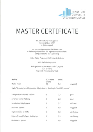 Master_Certificate