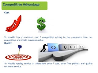 To provide low / minimum cost / competitive pricing to our customers than our
competitors and create maximum value
Quality :
To Provide quality service at affordable price / cost, error free process and quality
customer service.
Cost
Competitive Advantage
 