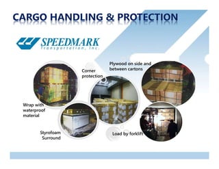 Plywood on side and
between cartonsCorner
protection
Styrofoam
Surround
Wrap with
waterproof
material
Load by forklift
 