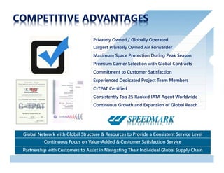 Privately Owned / Globally Operated
Largest Privately Owned Air Forwarder
Maximum Space Protection During Peak Season
Premium Carrier Selection with Global Contracts
Commitment to Customer Satisfaction
Experienced Dedicated Project Team Members
C-TPAT Certified
Consistently Top 25 Ranked IATA Agent Worldwide
Continuous Growth and Expansion of Global Reach
Global Network with Global Structure & Resources to Provide a Consistent Service Level
Continuous Focus on Value-Added & Customer Satisfaction Service
Partnership with Customers to Assist in Navigating Their Individual Global Supply Chain
 
