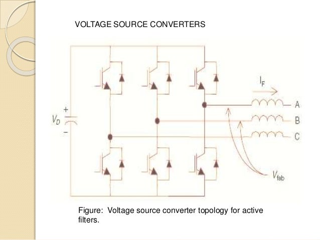 Thesis on power quality improvement using shunt active filter