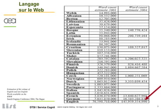 25DTSI / Service Cognitique Robotique et Interaction
Langage
sur le Web
Estimation of the volume of
English and non English
Words available on the
WWW
Search Engines Conference 2004, The Hague
 