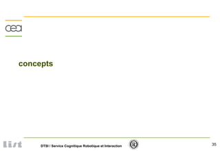 35DTSI / Service Cognitique Robotique et Interaction
concepts
 