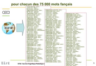 5DTSI / Service Cognitique Robotique et Interaction
pour chacun des 75 000 mots fançais
comp2( pèlerinage , avion )
comp2( avion , italien )
SUJ_V( avion , redécoller )
COMPDUNOM( pression , avion )
APPOS( avion , réservoir )
CPL_V( avion , disposer )
COMPDUNOM( conseil , avion )
ATB_SG( prohibitif , avion )
SUJ_V( avion , assurer )
comp2( avion , sérieux )
COMPDUNOM( soute , avion )
ADJPRENSUB( quatre , avion )
SUBADJPOST( rendu , avion )
COMPADJ( avion , mitraillé )
COMPDUNOM( avion , bas )
SUBSUBJUX( vacance , avion )
SUBSUBJUX( lac , avion )
MOD_V( avion , provenir )
CPL_V( avion , semer )
COMPDUNOM( avion , matériau )
COMPDUNOM( avion , amoncellement )
SUJ_V( avion , sauter )
CPL_V( avion , émettre )
comp2( lecture , avion )
COMPDUNOM( avion , commun )
COMPDUNOM( norme , avion )
SUBADJPOST( appelé , avion )
comp2( peur , avion )
COMPDUNOM( propulsion , avion )
SUJ_V( avion , appeler )
MOD_N( montrer , avion )
comp2( torpille , avion )
COMPDUNOM( avion , comité )
COMPDUNOM( avion , escale )
( avion , e )
COMPDUNOM( action , avion )
COMPDUNOM( avion , forcement )
comp2( avion , redoutable )
MOD_N( briser , avion )
SUJ_V( avion , descendre )
COMPDUNOM( armada , avion )
comp2( avion , nolisé )
comp2( embarqué , avion )
COMPDUNOM( avion , réponse )
COMPDUNOM( avion , armement )
comp2( avion , demain )
comp2( avion , enregistré )
SUBADJPOST( écrabouillé , avion )
COMPDUNOM( faveur , avion )
comp2( avion , contexte )
comp2( avion , lieutenant )
comp2( course , avion )
comp2( avion , champ )
SUJ_V_REL( avion , rentrer )
comp2( liaison , avion )
MOD_N( percuter , avion )
SUBADJPOST( semblable , avion )
SUBADJPOST( incessant , avion )
COMPDUNOM( conseiller , avion )
COMPDUNOM( avion , sécurité )
SUJ_V_RELG( avion , conquérir )
SUBSUBJUX( avion , livraison )
COMPDUNOM( avion , flottille )
comp2( histoire , avion )
MOD_N( réduire , avion )
SUBADJPOST( muni , avion )
COMPDUNOM( avion , distance )
COMPDUNOM( fraîcheur , avion )
comp2( avion , annonce )
COMPDUNOM( avion , modernisation )
MOD_N( commencer , avion )
COMPDUNOM( avion , terroriste )
ATB_SG( distinct , avion )
MOD_N( tromper , avion )
SUBSUBJUX( j , avion )
COMPDUNOM( agent , avion )
COMPDUNOM( épidémiologie , avion )
comp2( avion , savoir )
ATB_S( actif , avion )
SUBADJPOST( défectueux , avion )
SUJ_V( avion , attaquer )
COMPDUNOM( descendant , avion )
APPOS( bibliothèque , avion )
COMPDUNOM( bravoure , avion )
comp2( avion , sensible )
comp2( lançage , avion )
COMPDUNOM( avion , paiement )
CPL_V( avion , menotter )
comp2( quantité , avion )
comp2( contrôle , avion )
SUBADJPOST( ultérieur , avion )
COMPDUNOM( tourbillon , avion )
WWW
SUBSUBJUX( carte , avion )
COMPDUNOM( venette , avion )
COMPDUNOM( compagnie , avion )
COMPADV( avion , longtemps )
comp2( système , avion )
comp2( succès , avion )
comp2( immobilisation , avion )
MOD_N( mériter , avion )
SUJ_V( avion , fumiger )
COMPDUNOM( tournée , avion )
comp2( fléchette , avion )
MOD_N( éviter , avion )
SUJ_V( avion , connaître )
COMPDUNOM( avion , désintégration )
APPOS( maman , avion )
SUJ_V( avion , rassembler )
SUBADJPOST( utilitaire , avion )
comp2( avion , orienteur )
COD_V( avion , rater )
comp2( avion , jeep )
SUBSUBJUX( conseil , avion )
CPL_V( avion , balader )
comp2( avion , piquant )
COMPDUNOM( nouvelle , avion )
comp2( avion , piste )
COMPDUNOM( trafic , avion )
comp2( avion , espionnage )
COMPDUNOM( avion , couple )
COMPDUNOM( avion , fonctionnement )
SUJ_V_REL( avion , dépayser )
SUBADJPOST( savoir , avion )
ATB_S( inutile , avion )
SUJ_V( avion , disparaître )
comp2( tiers , avion )
( avion , long )
COMPDUNOM( triangle , avion )
COMPDUNOM( avion , récipient )
comp2( truite , avion )
SUJ_V( avion , accéder )
SUJ_V( avion , entendre )
COD_V( avion , affecter )
COMPDUNOM( avion , décollage )
comp2( avion , nez )
COMPADJ( avion , réduit )
comp2( avion , police )
 