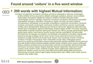 56DTSI / Service Cognitique Robotique et Interaction
Found around ‘voiture’ in a five word window
200 words with highest Mutual Information:
accident accidentée accidents achetiez achetons adaptateur alarmes aménagée
arrêta arrêtée arriva assurance attelée auberges autobus autocar avion balade
balai balais banalisée baptêmes bateaux batterie blindée bloquée brûler
cambriolage camion capotes caravane carcasse carcasses carrosserie cascades
chandelles chargeur chauffeur chihuahua cigare circulait circulant citadine
climatisations climatisée commandée compétitive comprimé conducteur conduire
conduis conduisait conduisant conduisez confiez confirmez course covoiturage
criblée dans décapotable défectueuse démarre démarrée déplacez désordonnés
diesel dune écologique égarent électrique endommagée enfiler enrouleur équipée
estampillée explosé exploser fabriquée flambe foin freine garage garantissent garé
garée garer garez hammamet heurte heurté hybride hydrogène immatriculée
immatriculer immergée immobilise immobilisée immobiliser incendiée individuelle
klaxonne lavage lavages lavant laver laveur lavez leasing limousine location
locations louage louant loué louée louer loueur luxe luxueuse mariés miniature
minibus minutes monospace moto motorisée munie néon nettoyage panne
parcourus parking particulière passionnée patrouille pédale pédales peinte percute
percuté performante perpétré piégée pilotée piloter pilotera pneu pneus polluante
pollue portière portières pourrie poursuites promène pulvérisée radiocommandée
remorque renverse répare réparé réparée réparer repeindre réservant roulait
roulant roule roulent rouler rutilante scooter sport stationnée stationnement
stationner stéréo suivais survenu taxi télécommandée téléguidée thermique
thermiques tonneau trains trajet trajets transportant vélo vieille virée vitres voiture
volante volé volée voler
 