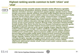 61DTSI / Service Cognitique Robotique et Interaction
Highest ranking words common to both ‘chien’ and
‘chat’
accessoires acheter actualité adopter adorable adulte affectueux agréable
agressif aliment alimentation aliments amateur amateurs amoureux animal
animale animation animaux appartement appelé appeler appelle archive article
articles assurance attends aventure aventures belles blagues blanche bouche
bouffe boutique bouton canine célèbre chanson chasse chasser chasseur chatte
cherche cheval chiens client cochon collier communication compagnie
compagnon comportement confort conseils contes couleur croisé croquettes
derrière dessin détente diabète discussion disparu domestique domestiques
donner dormir éditions éducation élevage éleveurs enfant enfants énorme entrer
envers envoie errant espaces espèces étrange éviter exposition familial famille
femelle fenêtre filles fleurs forums fourrure français francophone gamelle garder
gentil gratuit gueule hamster histoire horoscope humain humeur humour
intelligent interactif internet jardin laisse langage langue légende logiciel maison
maître maîtres maladie manger meilleur meilleurs message miaule mignon
montagne mouton musique nourrir nourriture objets officiel oiseau oiseaux
oreilles panier parfait parler passant passion pattes pauvre pelage pension
personnage personnages petite petits photos poisson poissons possibilité
pourrez préféré préfère propriétaire propriétaires puisse quantité questions
refuge regarder relation renard rencontre rencontrer ressemble retrouver
rubrique sanglier sauvage sauvages sauver serais soirée sortir souhaitez souris
sympathique taille téléphone toilettage travail trouverez univers utiliser
vétérinaire vétérinaires viande virtuel vivant vivent voisin voisine voisins voiture
volant voulait voulez
 