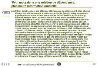 63DTSI / Service Cognitique Robotique et Interaction
‘Feu’ mots dans une relation de dépendance,
plus haute information mutuelle
ébullition éclair action aile élément élémentaire île alignement aller allumé
allumer ambiance amour anneau antarctique épée épouse apparence
appui épreuve arbre ardent arme armer armes arrière artifice étang
éteindre éternel autel autobus autorisation avoir bactérien baiser
baisser baptême bateau beurre bois bouche boule bouler brûlé brûler
briller brousse calcul camp canon casserole ceinture cercle cesser
chaleur champ chauffer cheminée cheval ciel circulation coin colonne
comportement consumé consumer contrôle contrôleur couleur coup
coupe couper couvrir cracher cracheur critique croisé croisement cuire
cuisson cul déesse démon danger danse détruire dévorant dévorer
descendre destruction dieu dirigé divin dommage doux dragon
endommager enfer ennemi enregistrement entier essai extinction fer feu
fille flamme forêt foyer fumée gauche glace glacier guerre historique
hiver homicide huile immédiat importation inscrit intensité jaune jeté
jeter joie joli jouer lac lune maîtrise mage magie maniement marcher
marron mettre modéré montagne moyen mur nourri offrande oiseau
opale ouvert ouvrer ouvrir paille parer petit piège plaine planète plume
poêle porter possession pot potion poudre préparé préposé projecteur
propagation propriétaire puissance réaction réduire rampe règne
résistance rasoir recensement renard restriction retirer revenir rouge
roulant sacré sacrifice signalisation soirée soldat suicide tempérament
terre triangle tricolore trou véhicule vent vif visible volcan wok
 
