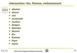 66DTSI / Service Cognitique Robotique et Interaction
intersection: feu, flamme, embrasement
allumer
amour
ciel
consumer
couleur
dragon
éteindre
éternel
feu
flamme
foyer
sacré
 