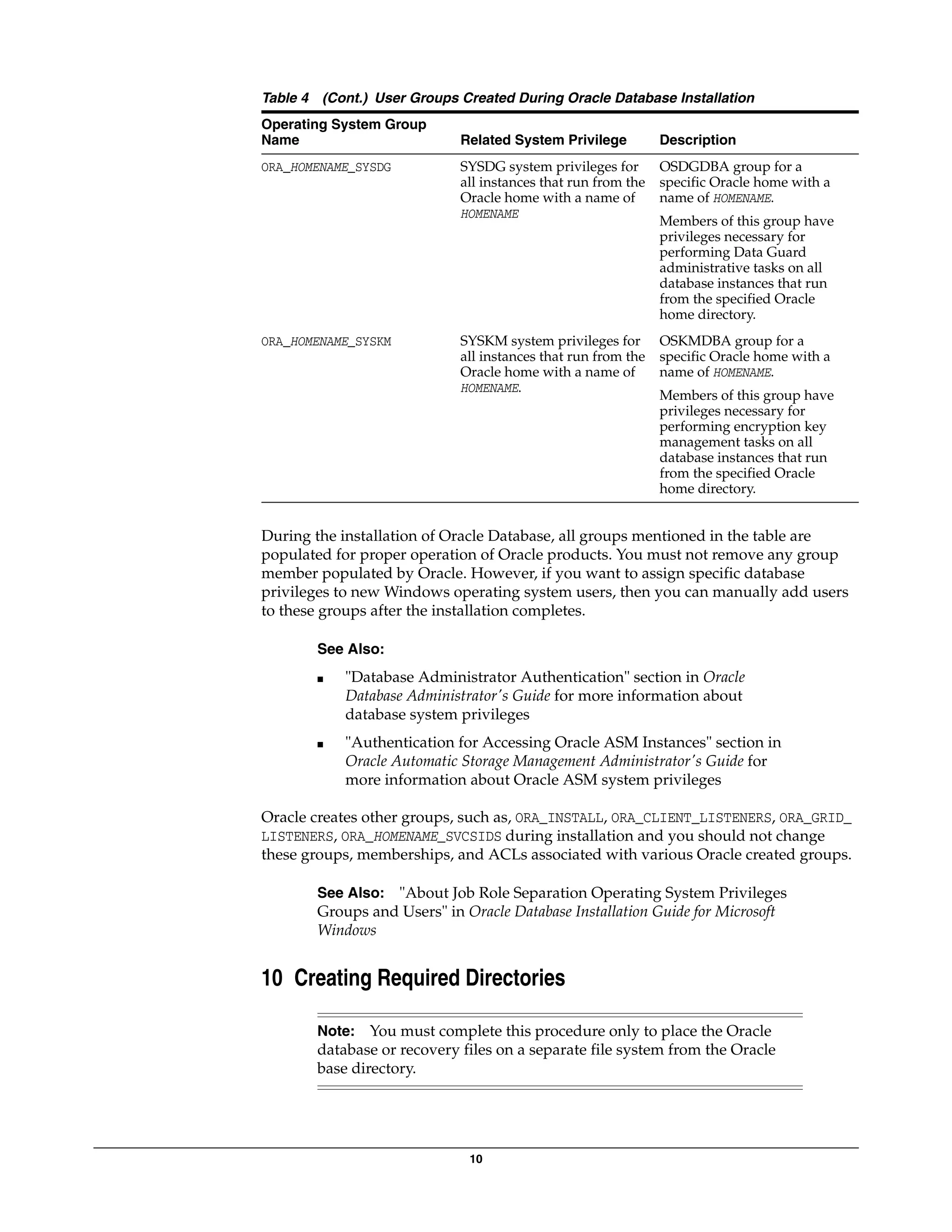 10
During the installation of Oracle Database, all groups mentioned in the table are
populated for proper operation of Oracle products. You must not remove any group
member populated by Oracle. However, if you want to assign specific database
privileges to new Windows operating system users, then you can manually add users
to these groups after the installation completes.
See Also:
■ "Database Administrator Authentication" section in Oracle
Database Administrator's Guide for more information about
database system privileges
■ "Authentication for Accessing Oracle ASM Instances" section in
Oracle Automatic Storage Management Administrator's Guide for
more information about Oracle ASM system privileges
Oracle creates other groups, such as, ORA_INSTALL, ORA_CLIENT_LISTENERS, ORA_GRID_
LISTENERS, ORA_HOMENAME_SVCSIDS during installation and you should not change
these groups, memberships, and ACLs associated with various Oracle created groups.
See Also: "About Job Role Separation Operating System Privileges
Groups and Users" in Oracle Database Installation Guide for Microsoft
Windows
10 Creating Required Directories
Note: You must complete this procedure only to place the Oracle
database or recovery files on a separate file system from the Oracle
base directory.
ORA_HOMENAME_SYSDG SYSDG system privileges for
all instances that run from the
Oracle home with a name of
HOMENAME
OSDGDBA group for a
specific Oracle home with a
name of HOMENAME.
Members of this group have
privileges necessary for
performing Data Guard
administrative tasks on all
database instances that run
from the specified Oracle
home directory.
ORA_HOMENAME_SYSKM SYSKM system privileges for
all instances that run from the
Oracle home with a name of
HOMENAME.
OSKMDBA group for a
specific Oracle home with a
name of HOMENAME.
Members of this group have
privileges necessary for
performing encryption key
management tasks on all
database instances that run
from the specified Oracle
home directory.
Table 4 (Cont.) User Groups Created During Oracle Database Installation
Operating System Group
Name Related System Privilege Description
 