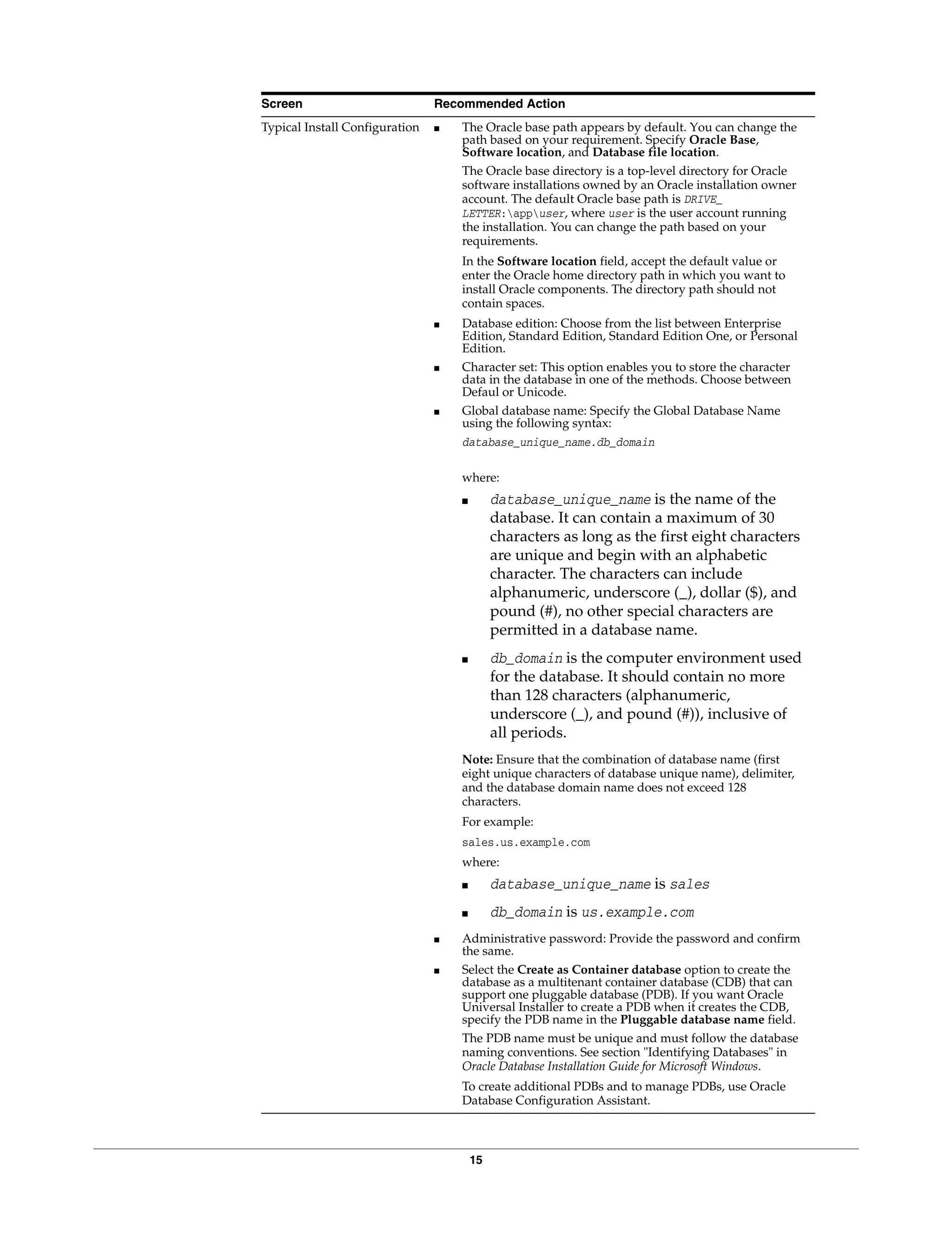 15
Typical Install Configuration ■ The Oracle base path appears by default. You can change the
path based on your requirement. Specify Oracle Base,
Software location, and Database file location.
The Oracle base directory is a top-level directory for Oracle
software installations owned by an Oracle installation owner
account. The default Oracle base path is DRIVE_
LETTER:appuser, where user is the user account running
the installation. You can change the path based on your
requirements.
In the Software location field, accept the default value or
enter the Oracle home directory path in which you want to
install Oracle components. The directory path should not
contain spaces.
■ Database edition: Choose from the list between Enterprise
Edition, Standard Edition, Standard Edition One, or Personal
Edition.
■ Character set: This option enables you to store the character
data in the database in one of the methods. Choose between
Defaul or Unicode.
■ Global database name: Specify the Global Database Name
using the following syntax:
database_unique_name.db_domain
where:
■ database_unique_name is the name of the
database. It can contain a maximum of 30
characters as long as the first eight characters
are unique and begin with an alphabetic
character. The characters can include
alphanumeric, underscore (_), dollar ($), and
pound (#), no other special characters are
permitted in a database name.
■ db_domain is the computer environment used
for the database. It should contain no more
than 128 characters (alphanumeric,
underscore (_), and pound (#)), inclusive of
all periods.
Note: Ensure that the combination of database name (first
eight unique characters of database unique name), delimiter,
and the database domain name does not exceed 128
characters.
For example:
sales.us.example.com
where:
■ database_unique_name is sales
■ db_domain is us.example.com
■ Administrative password: Provide the password and confirm
the same.
■ Select the Create as Container database option to create the
database as a multitenant container database (CDB) that can
support one pluggable database (PDB). If you want Oracle
Universal Installer to create a PDB when it creates the CDB,
specify the PDB name in the Pluggable database name field.
The PDB name must be unique and must follow the database
naming conventions. See section "Identifying Databases" in
Oracle Database Installation Guide for Microsoft Windows.
To create additional PDBs and to manage PDBs, use Oracle
Database Configuration Assistant.
Screen Recommended Action
 