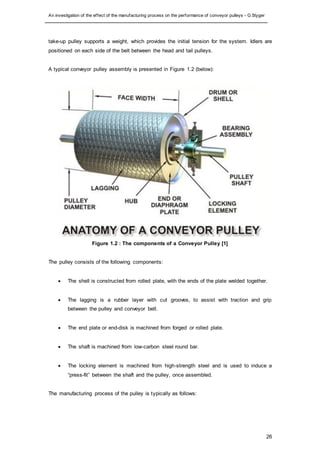 An investigation of the effect of the manufacturing process on the performance of conveyor pulleys - G Styger
26
take-up p...