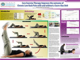 Core ExerciseTherapy Improves the outcome of
Chronic Low Back Pain with and without a Sacro-iliac Belt
Introduction Methodology
Results
By Ricardo Marques andVilash Boodhoo
Department of Chiropractic and Somatology Durban University of Technology
Individuals with LBP have lower muscle endur-
ance9
. Among the best forms of treatment cit-
ed for LBP is progressive spinal exercises com-
bined with intermittent and diminishing use of
an SI-belt when not exercising11
.
The effectiveness of a core stability programme
(Sarhmann exercises) with and without the
use of two different SI-belts in patients with
chronic LBP and SI instability was determined
in this study.
Sahrmann Exercise #1 Lie on the floor with
the knees bent.  Perform the Basic Breath
and, keeping one knee bent, slowly slide the
other leg out until it’s parallel and just a few
inches off the floor.  Bring the leg back and
repeat on the other leg.  Once you’re able to
complete 20 reps on each leg, without losing
the abdominal contraction, move to the next
exercise.
Sahrmann Exercise #2 Lie on the floor with
the knees bent.  Perform the Basic Breath
and lift one knee towards the chest.  Straight-
en the leg so that it is parallel and about 2-3
inches off the floor. Bring the leg back to start
and repeat with the other leg for 5 or more
reps.  Once you’re able to complete 20 reps
on each leg, without losing the abdominal
contraction, move to the next exercise.
Sahrmann Exercise #3 Perform the Basic
Breath as you bring the knees up to a 90-de-
gree angle.  Keep one leg bent and lower
the other leg towards the floor, tapping the
floor with your toe.  Complete 1-5 reps on the
same leg and then switch sides.  Once you’re
able to complete 20 reps on each leg, without
losing the abdominal contraction, move to the
next exercise
Sahrmann Exercise #4 Perform the Basic
Breath as you bring the knees up to a 90-de-
gree angle.  Keep one leg bent and extend
the other leg out until it’s parallel, but not
touching the floor.  Repeat on the other leg,
working up to 10 reps on each side.  Once
you’re able to complete 20 reps on each leg,
without losing the abdominal contrac-
tion, move to the next exercise.
Sahrmann Exercise #5 Perform the Ba-
sic Breath and bring the legs into the chest. 
Straighten both legs so that they’re perpen-
dicular to the floor.  Slowly lower both legs to-
wards the floor, going as far as you can with-
out arching the back.  Repeat for 5-10 reps,
working up to 20 reps.
REFERENCES1.Akuthota,V.andNadler,S.2004.CoreStrengthening.AmericanAcademyofPhysicalMedicineandRehabilitation,85(1):86-92. 2.Bell,T.2008.TheGroovi-SI-Belt,Informationforpractitioner.[online]Available
from:http://www.groovi-products.co.za/downloads/Groovi-SI-belt%20practitioner.pdf[Accessed19November2009].3.Esterhuizen,T.(Privatecommunications),3May2010,14:06PM.4.Jull,G.andRichardson,C.2000.Mo-
torControlProblemsinPatientswithspinalPain:ANewDirectionforTherapeuticExercize.ManipulativeandPhysiologicalTherapeutics,23(2):115-117.5.MedacCatalogue.DesignedandPrintedbyB.PoynterPrint(Pty)Ltd6.
Mens,J.M.,Damen,L.,Snijders,CandStam,H.2005.Themechanicaleffectofapelvicbeltinpatientswithpregnancy-relatedpelvicpain,ClinicalBiomechanic,21:122-1277.Moore,KL.1992.ClinicallyOrientedAnatomy.3rd
Edition.WilliamsandWilkins.pp-132,3558.Panjabi,M.2003.Clinicalspinalinstabilityandlowbackpain.JournalofElectromyographyandKinesiology,13:371–379.9.Pool-Goudzwaard,A.,HoekvanDijke,G.,vanGurp,M.,
Mulder,P.,Snijders,C.andStoeckart,R.2004.Contributionofthepelvicfloormusclestostiffnessofthepelvicring.ClinicalBiomechanics,19:564-571.10.Stevens,V.,Witvrouw,E.,Vanderstraeten,G.,Parlevliet,T.,Bouche,K.,
Mahieu,N.andDanneels,L.2006.Therelevanceofincreasingresistanceontrunkmuscleactivityduringseatedaxialrotation.PhysicalTherapyinSport,8:7-13.11.Wolff,M.,Weinik,M.andMaitin,I.2003.Bracingforlowback
pain.InCole,A.,Herring,S.(ed.)TheLowBackPainHandbook.Philadelphia:HanleyandBelfus,Inc.pp.201-218.
SI instability was determined using the active
straight leg raiser (ASLR) test. All eligible
patients had a positive ASLR test.
Interventions
A larger sample size is needed to better predict
the trend of the group wearing the Groovi-SI
Belt®. * The spinal stability programme should
be increased to 10 weeks to better predict the
trends within all three groups.
Illustrated in figure
1 above, all three
groups exhibited sig-
nificant improvement
for the test that is
depicted in picture 3
below. However the
endurance capa-
bilities were higher
in those who used
the Groovi-SI-Belt®
(Group A). The true
mechanism for its su-
periority could not be
determined but was
assumed to be due
to its unique “power
straps”.
Eligible
Patientsn = number of patients
•New exercises taught
•Measurements taken
1stConsult
• Taught Exercises
• Given SI-belt
• Measurements taken
1stConsult
• Taught Exercises
• Given SI-belt
• Measurements taken
1stConsult
• Taught Exercises
• Measurements taken
group
An = 16
Groovi SI-Belt®
+ Exercises
group
Bn = 15
Std.SI-belt
+ Exercises
group
Cn = 15
Exercises alone
2nd
,3rd
and 4th
Consult
randomisation
Picture 1: Active straight leg raiser test
Flow Chart 1: Summary of Methodology
Picture 3: Groovi SI-Belt®
2 Picture 4: Standard SI-belt5
Figure 1: Mean static trunk extensor endurance (p<0.001)3
Figure 2: Mean Quebec disability scale (QDS) – all groups experienced significant decrease in
disability over four weeks (p<0.001)3
Picture 3: Static Trunk Extensor
Figure 1: Mean Numerical pain rating scale (NRS) – all groups experienced significant de-
crease in pain over four weeks (p<0.001)3
Conclusion
All three groups experienced a statistically significant improve-
ment in pain, subjective disability and endurance of the trunk
muscles over the four week trial period. * In each of the graphs
Group A seemed to exhibit a greater improvement from the first
to the fourth week. However, this was not statistically signifi-
cant. * Therefore exercise therapy with and without the use of an
SI-belt improved chronic low back pain significantly.
Recommendations
Picture 2: Sahrmann progression of exercises
SARHMANN EXERCISES
Picture 17: Muscles of the core
• e.g. local muscles: Transversus abdominis and Multifidus
• e.g. global muscles: Rectus Abdominus, Internal obliques and Spinalis
 