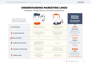9
The Handbook for Referral Marketing: From Science to Purchase
UNDERSTANDING MARKETING LINGO
REFERRAL MARKETING VS. AFFIL...