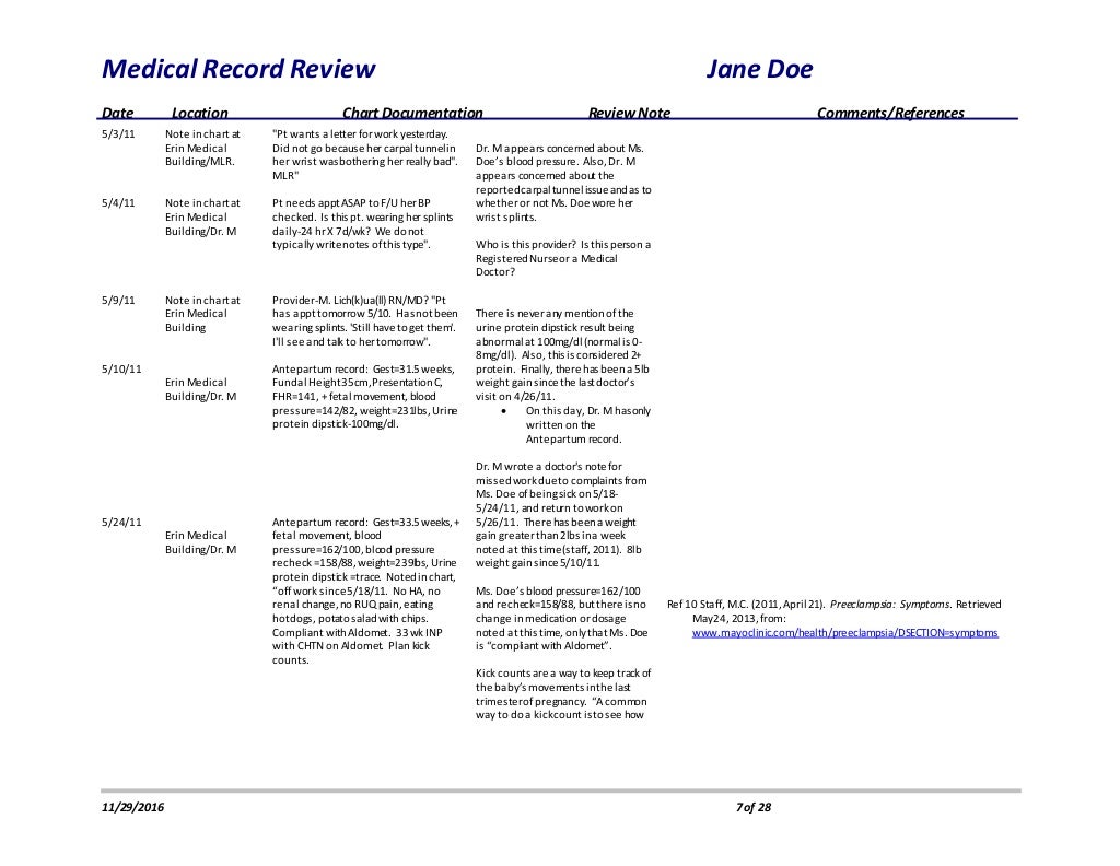 Medical Record Reviewredacted